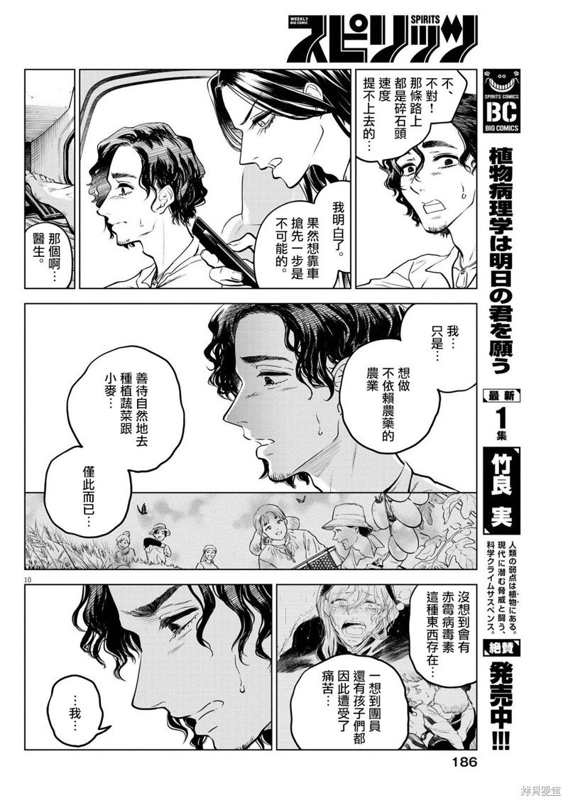 第11话 猩红的研究事件（6）
