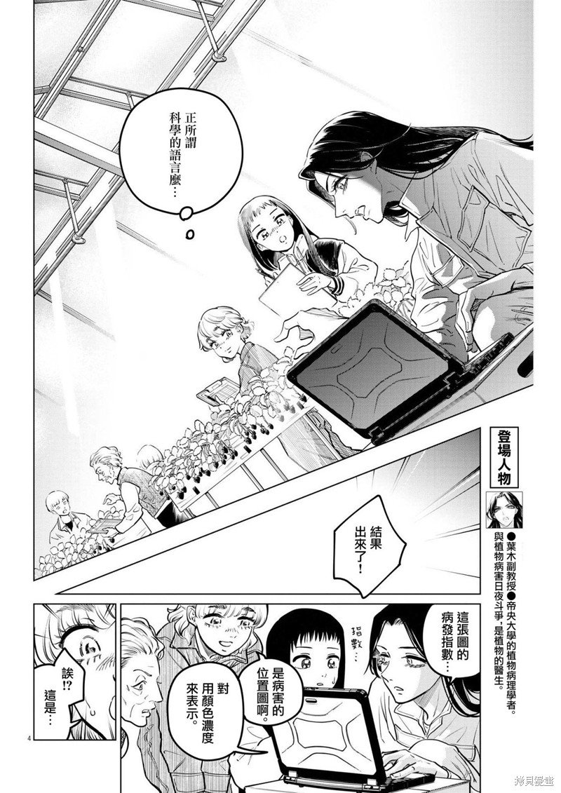 第14话 圣诞节的宝石事件（1）