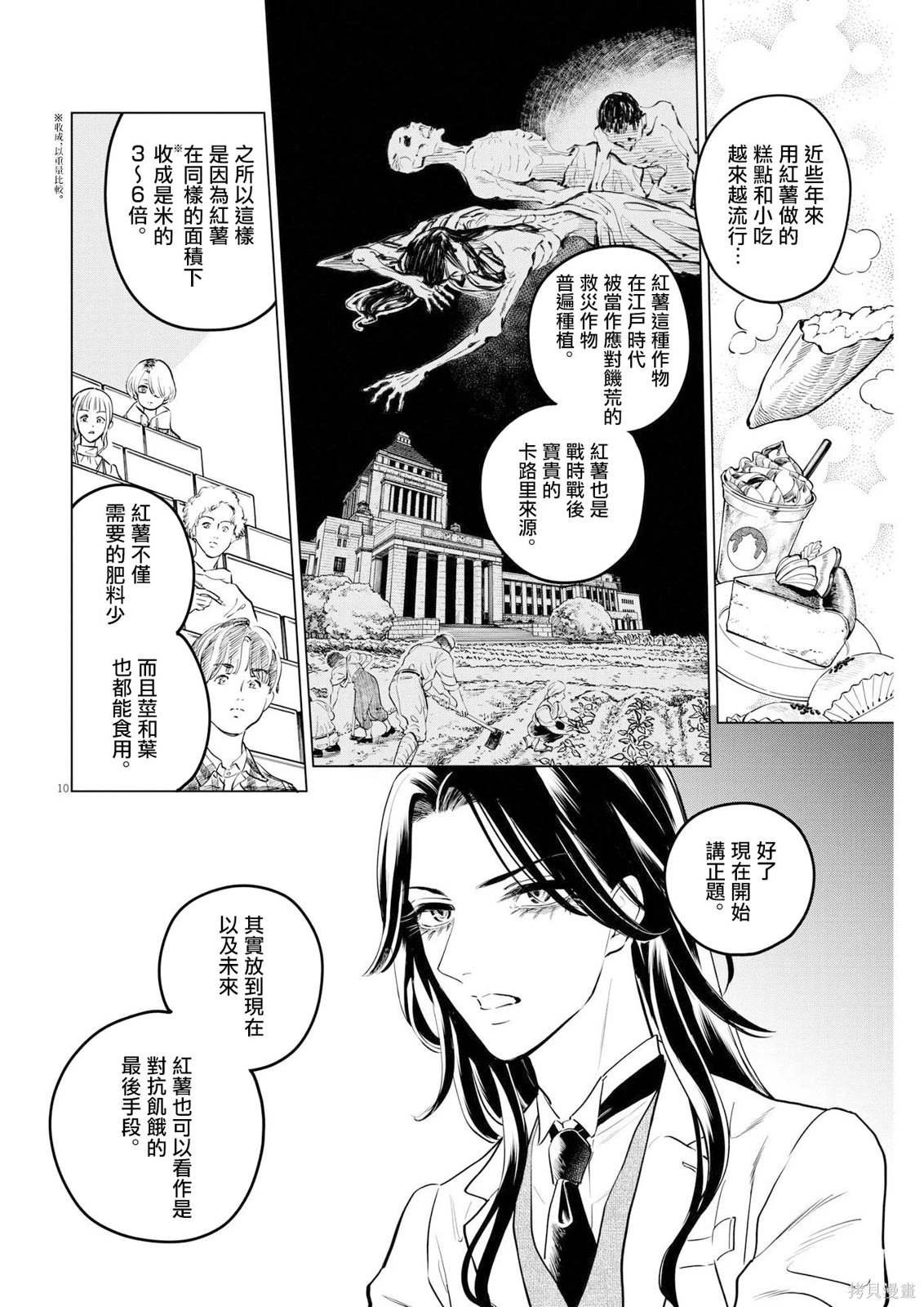 第15话 尸鬼之苗事件（1）