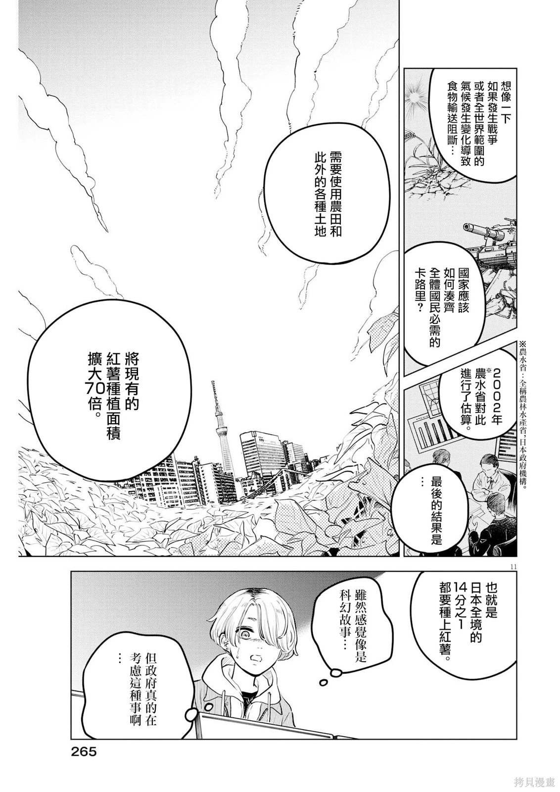 第15话 尸鬼之苗事件（1）