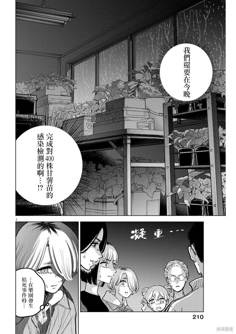 第17话 尸鬼之苗事件（3）