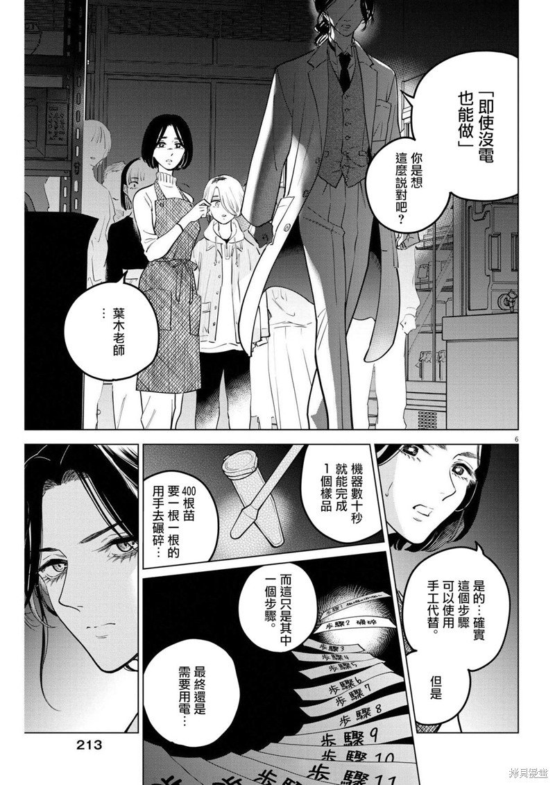 第17话 尸鬼之苗事件（3）