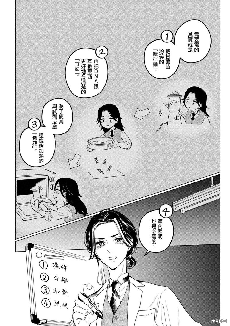 第17话 尸鬼之苗事件（3）