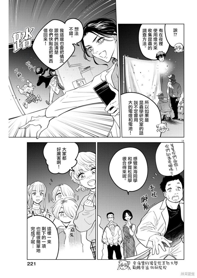 第17话 尸鬼之苗事件（3）
