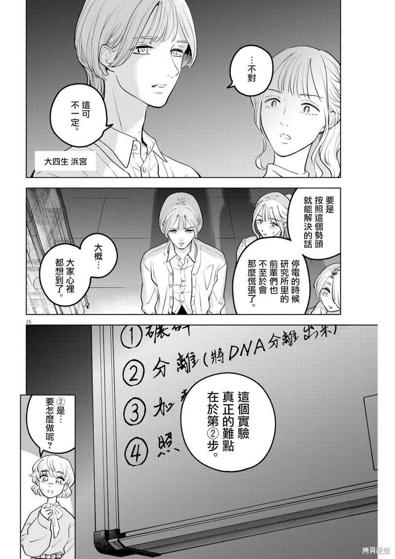 第17话 尸鬼之苗事件（3）