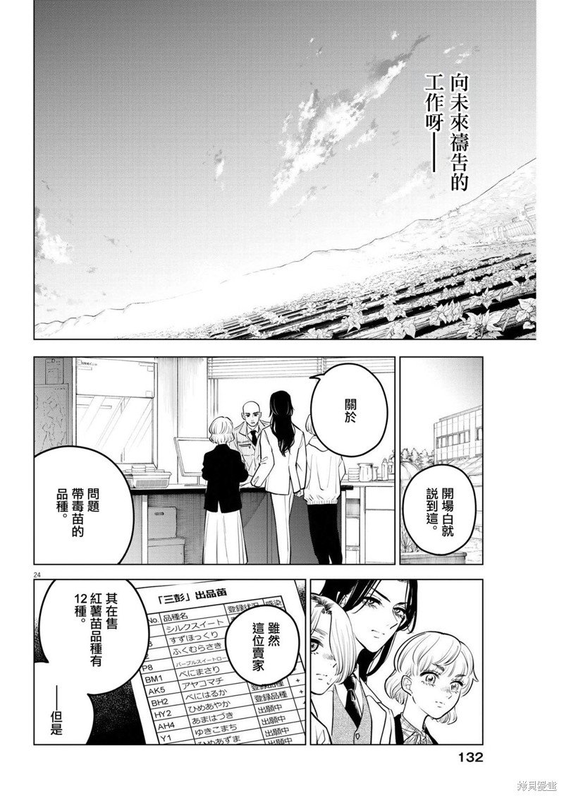 第18话 尸鬼之苗事件（4）
