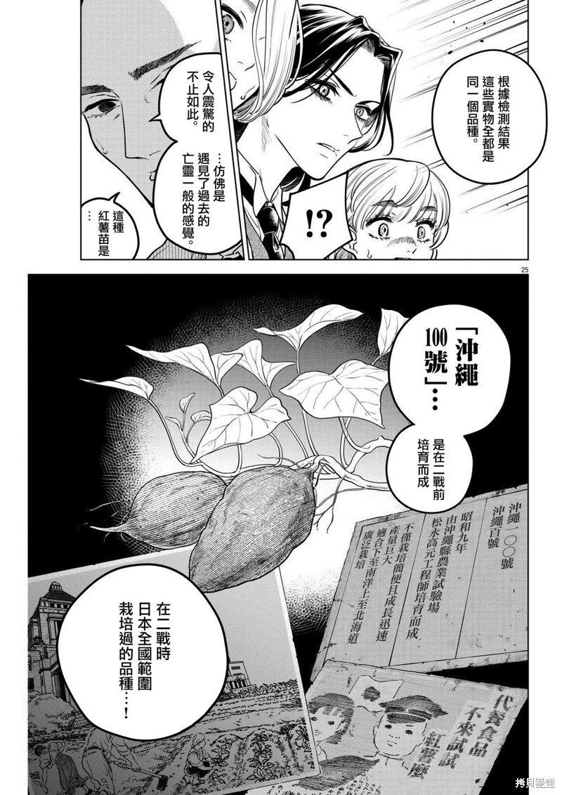 第18话 尸鬼之苗事件（4）