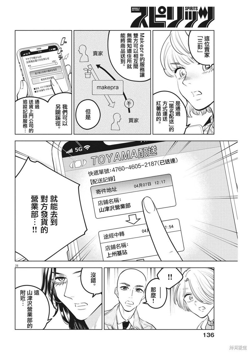 第18话 尸鬼之苗事件（4）