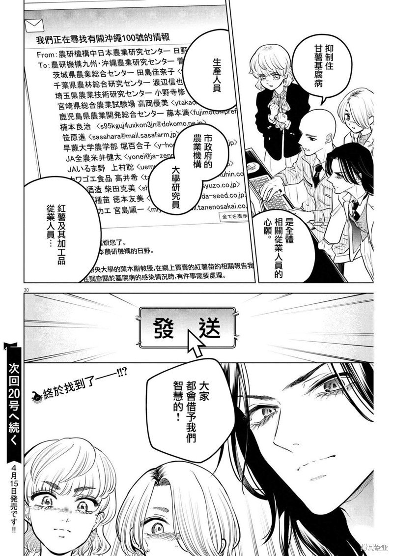 第18话 尸鬼之苗事件（4）