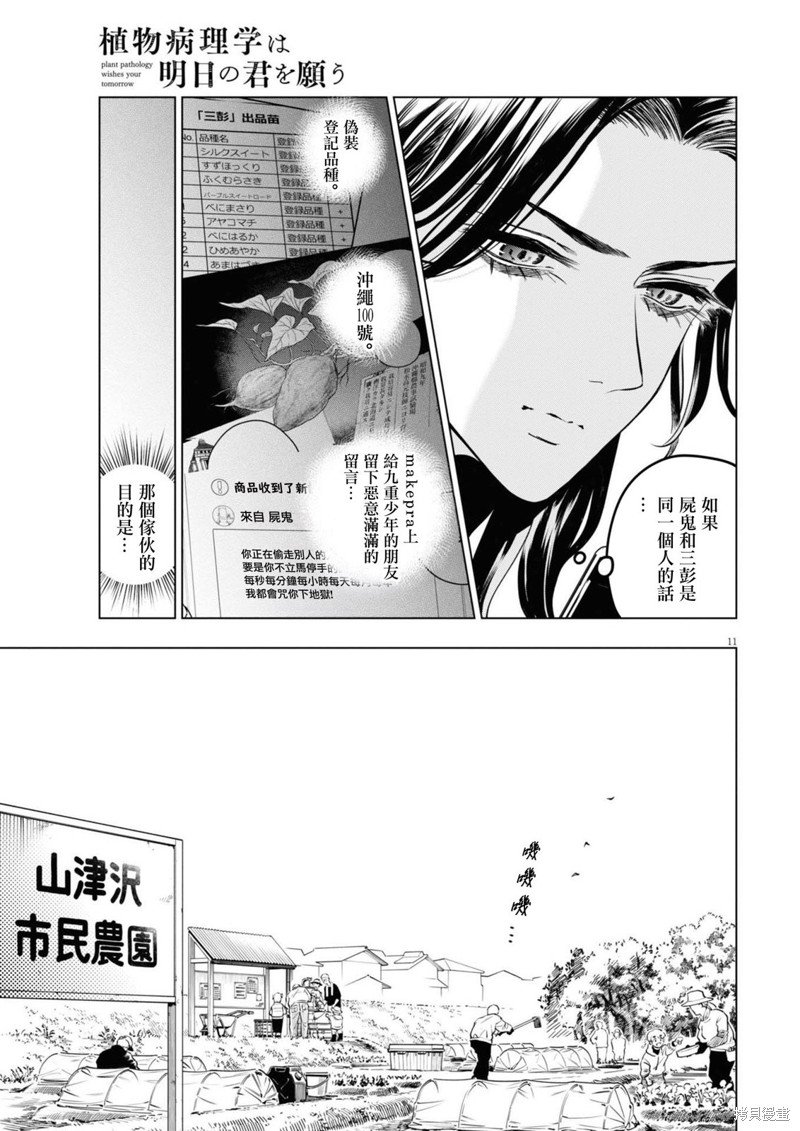 第19话 尸鬼之苗事件（5）