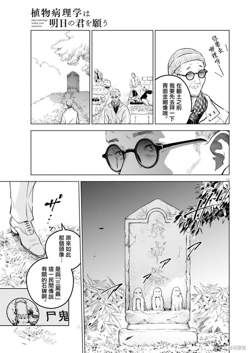 第19话 尸鬼之苗事件（5）