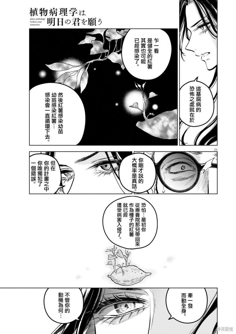 第19话 尸鬼之苗事件（5）