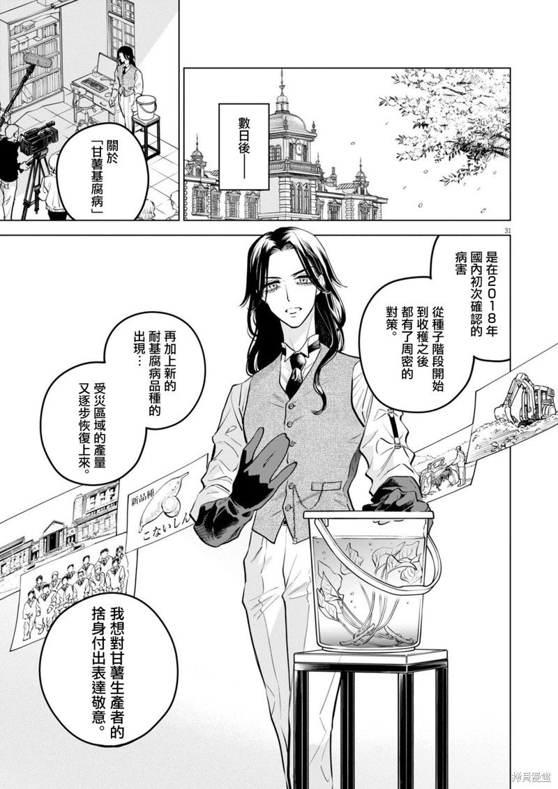 第19话 尸鬼之苗事件（5）
