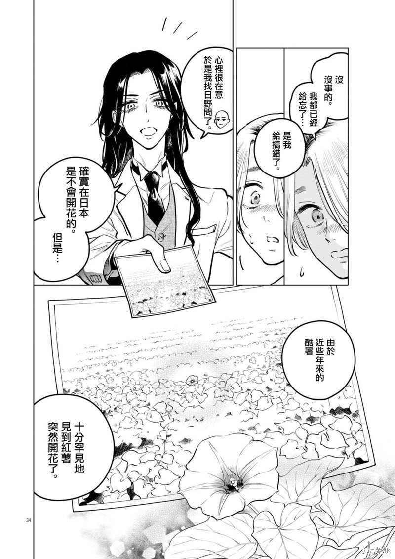 第19话 尸鬼之苗事件（5）