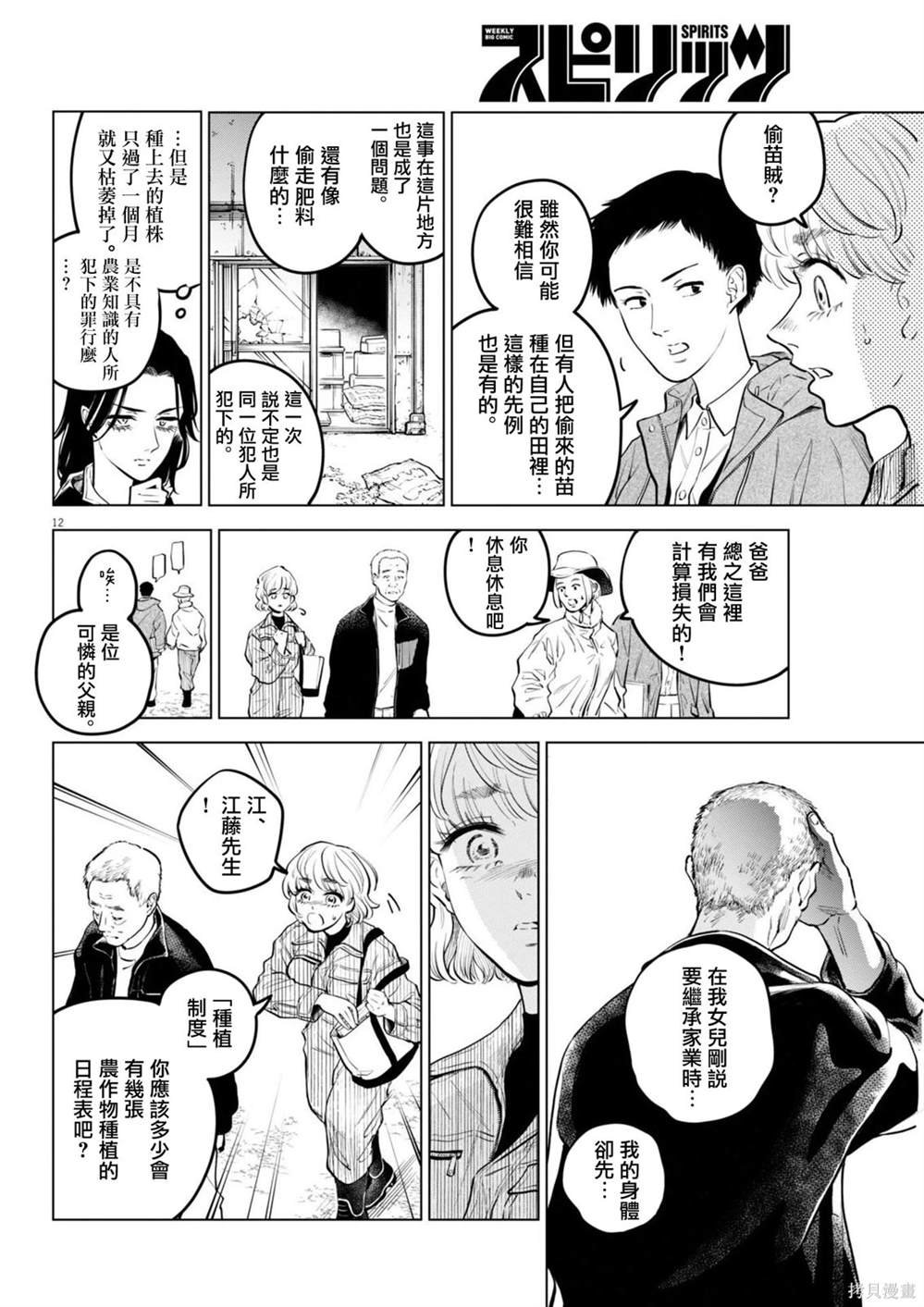 第20话 被打破的王牌事件