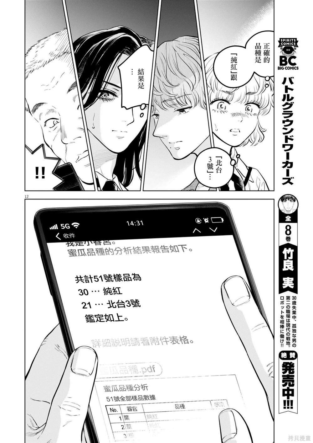 第22话