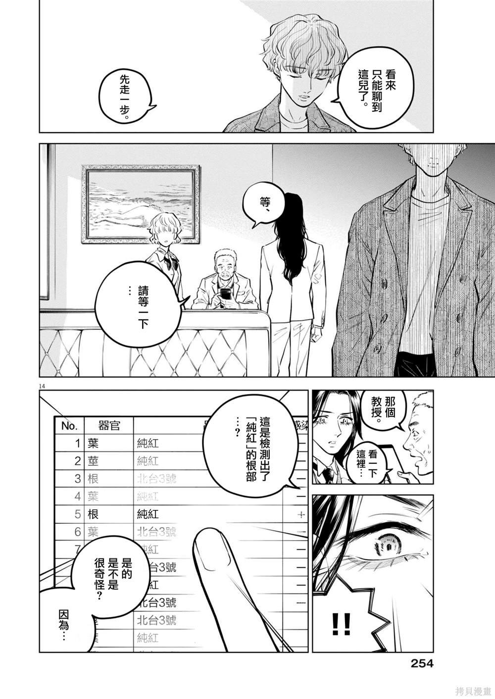 第22话