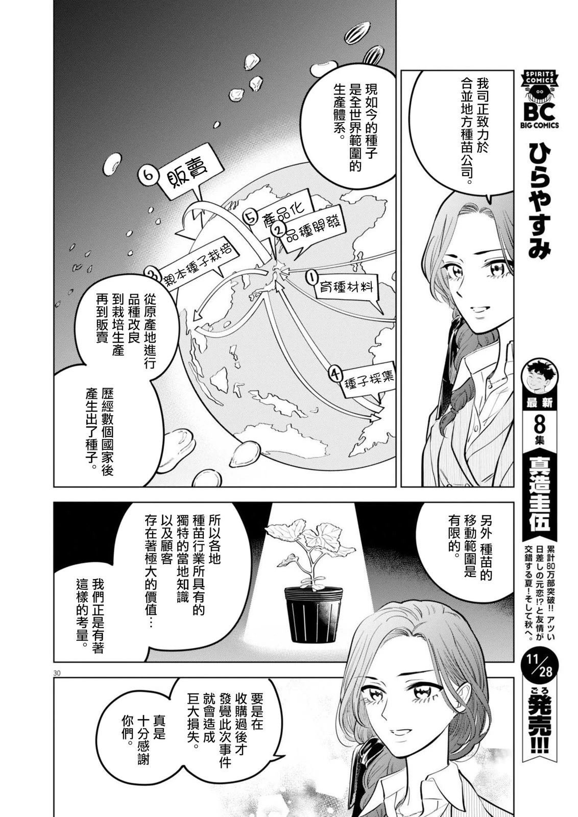 第24话 被打破的王牌事件