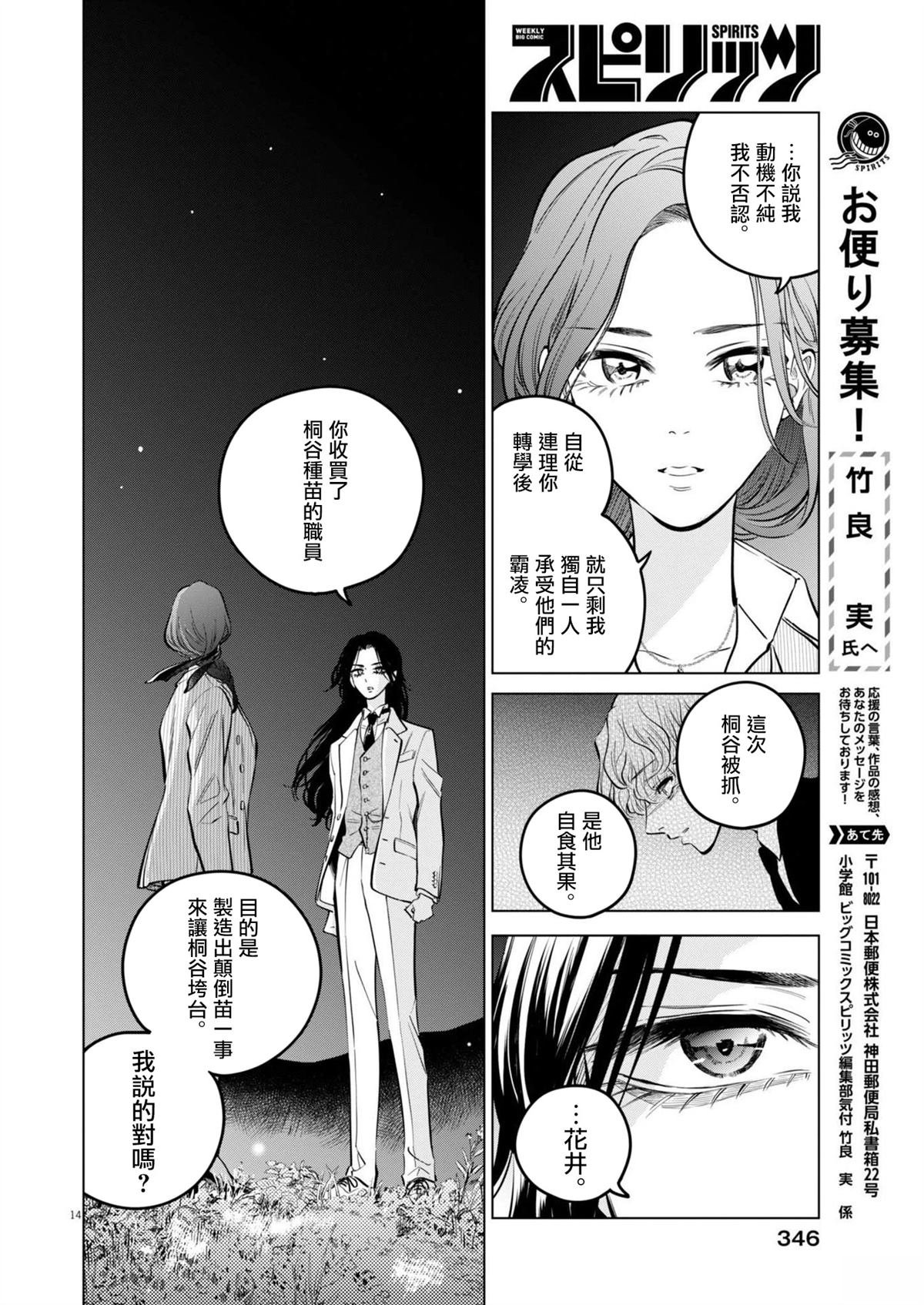 第25话
