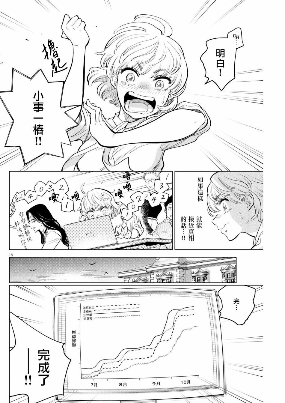 第4话 诅咒乐园事件（2）