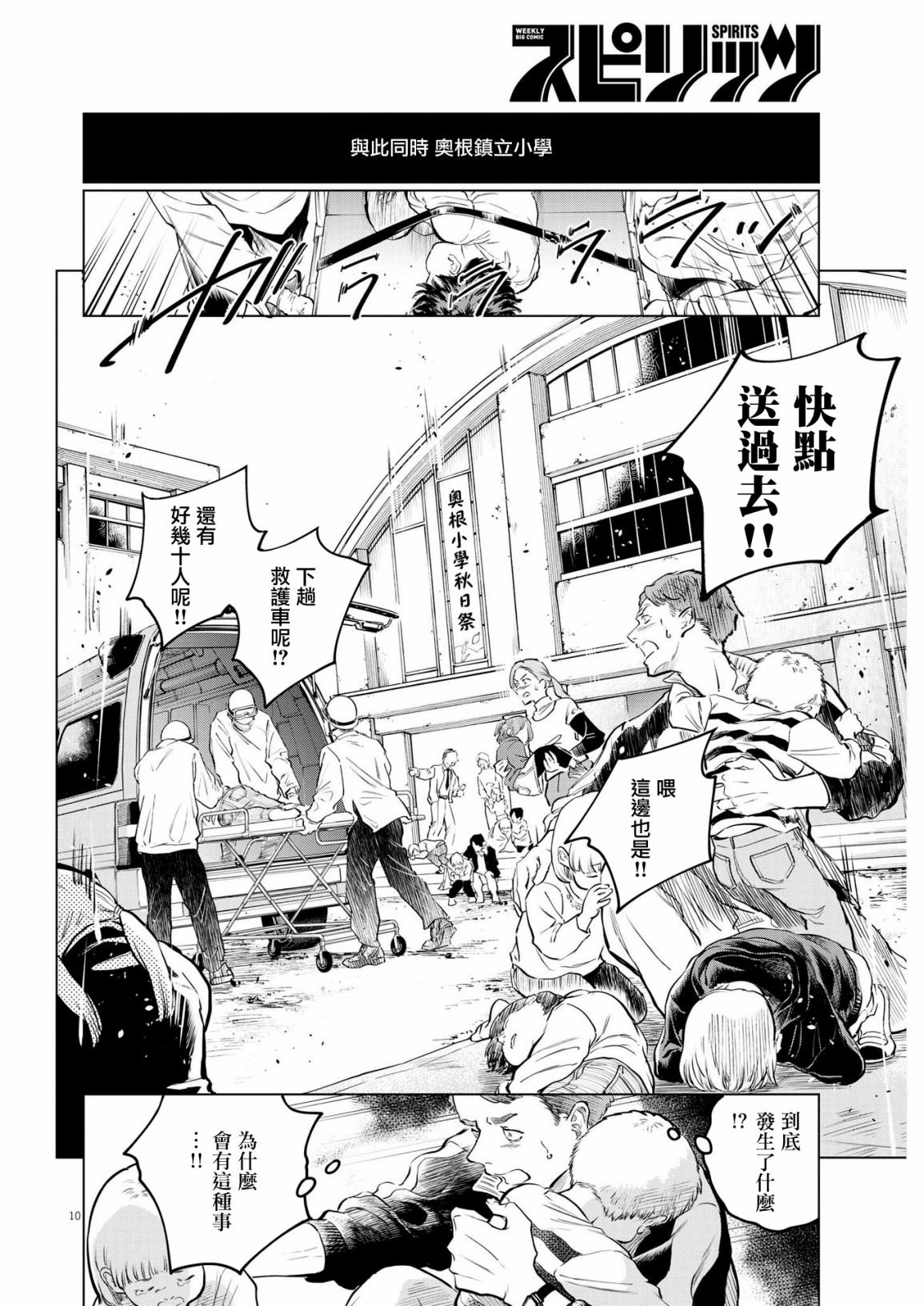 第6话 猩红的研究事件（1）
