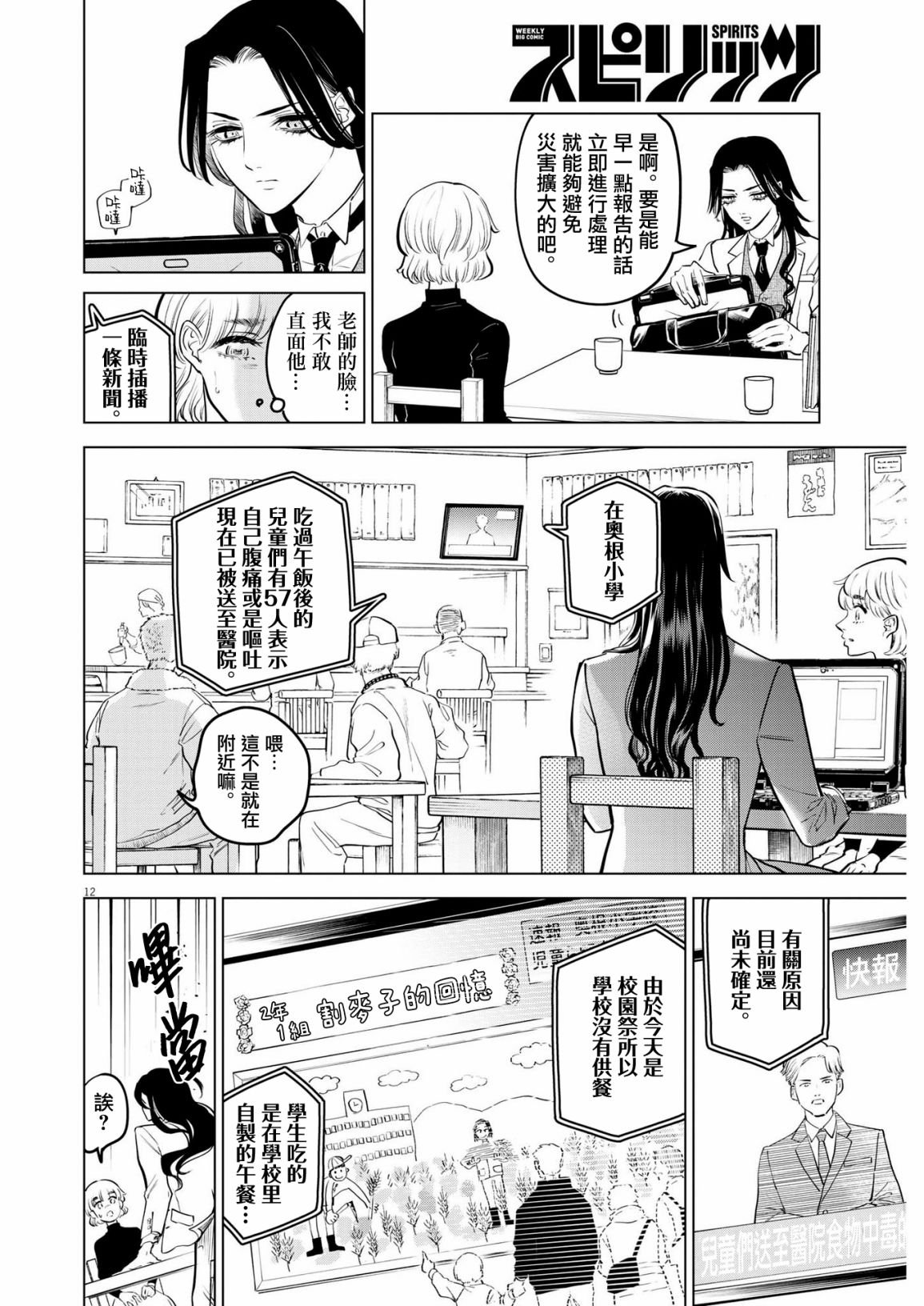 第6话 猩红的研究事件（1）