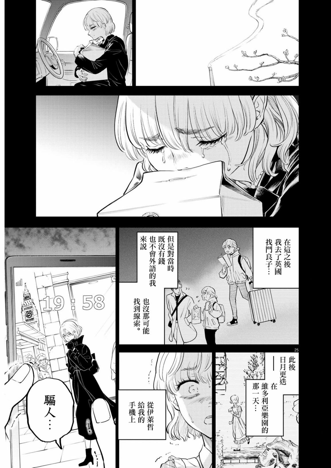 第6话 猩红的研究事件（1）