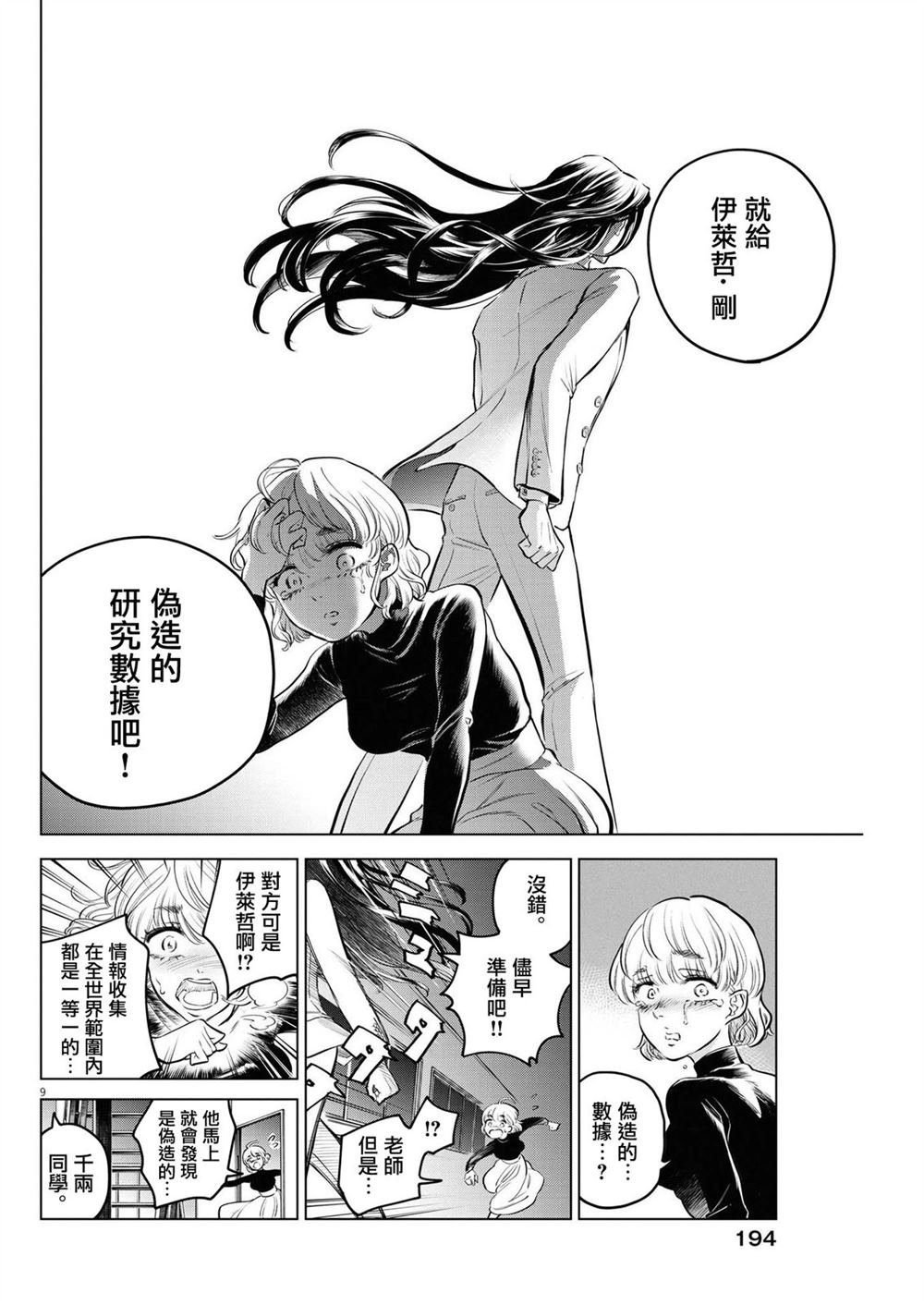 第7话 猩红的研究事件（2）
