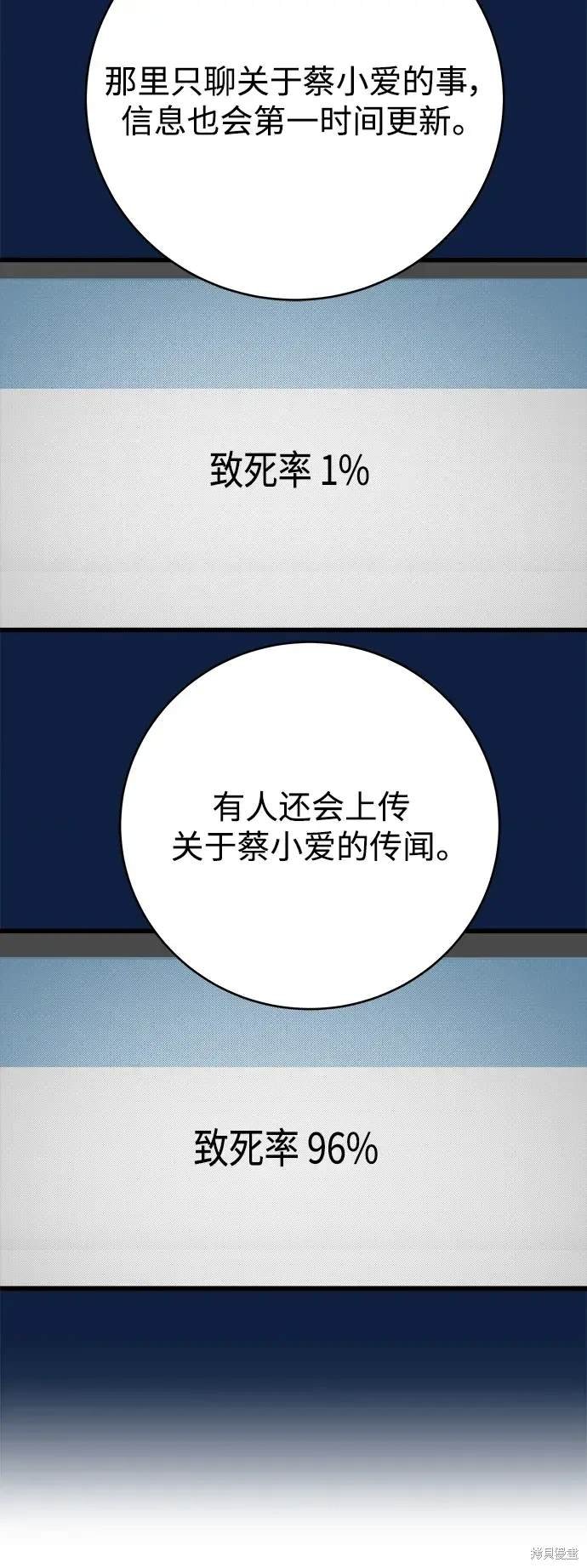第168话