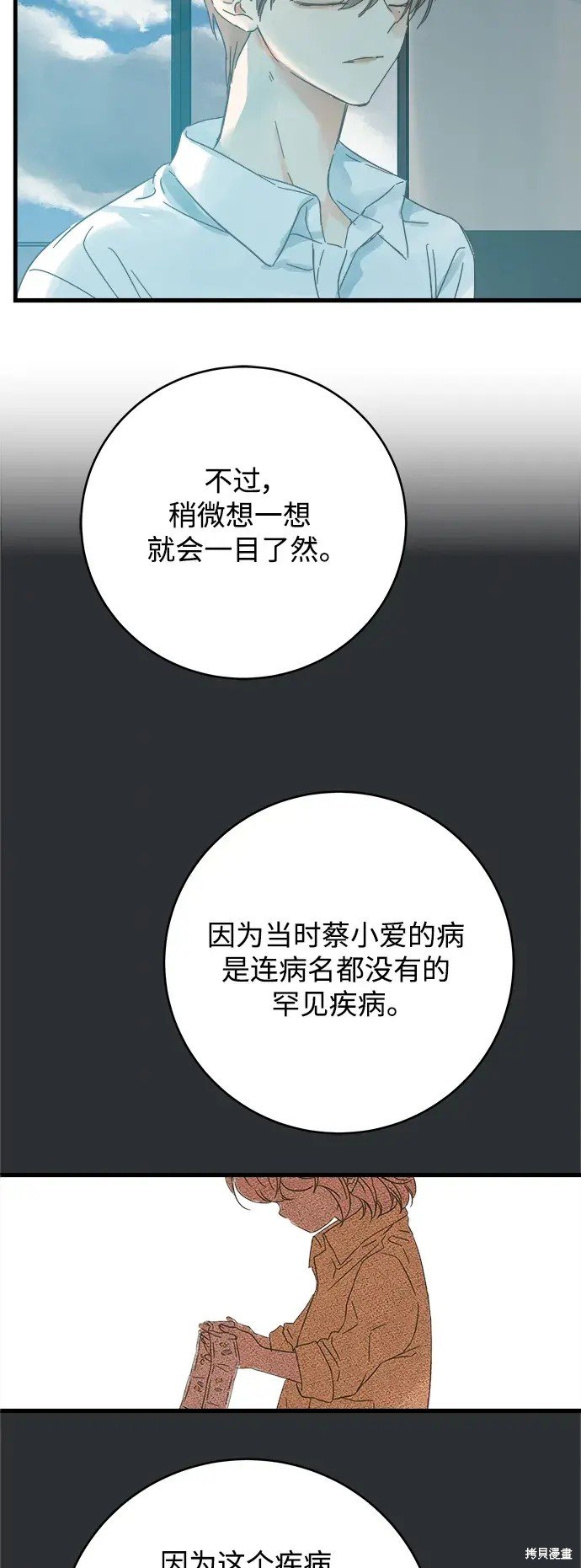 第171话