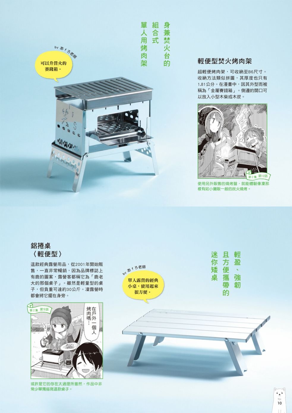 第77话 露营用品大全