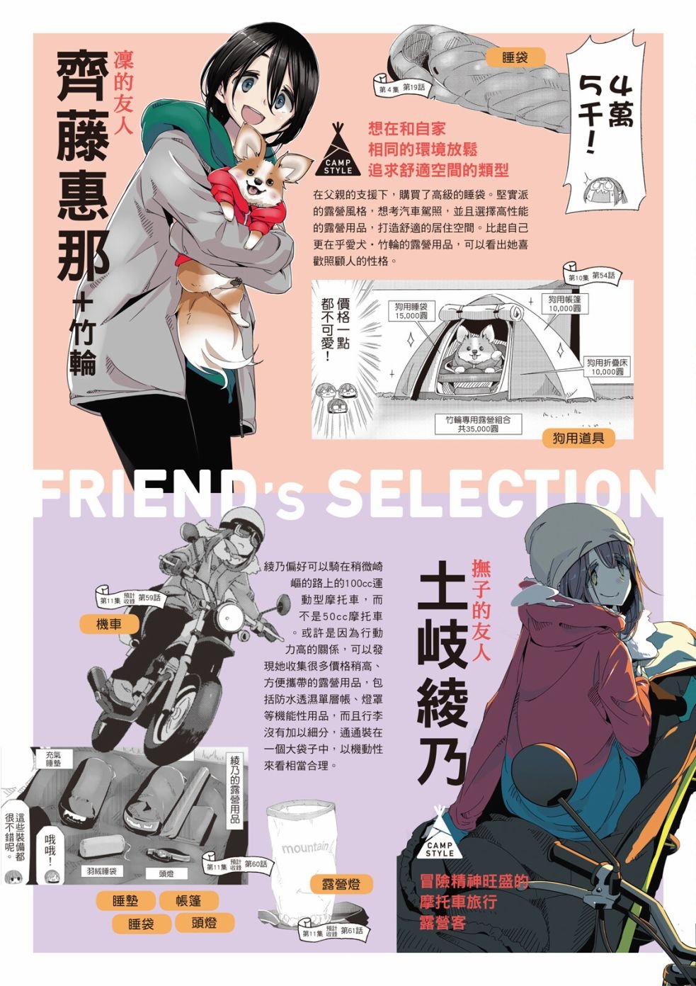 第77话 露营用品大全
