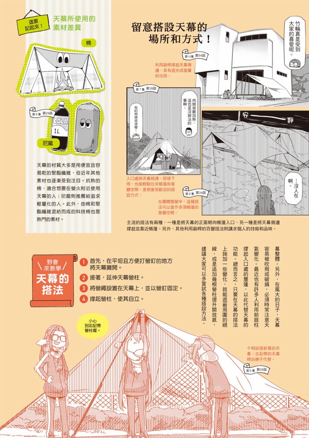 第77话 露营用品大全