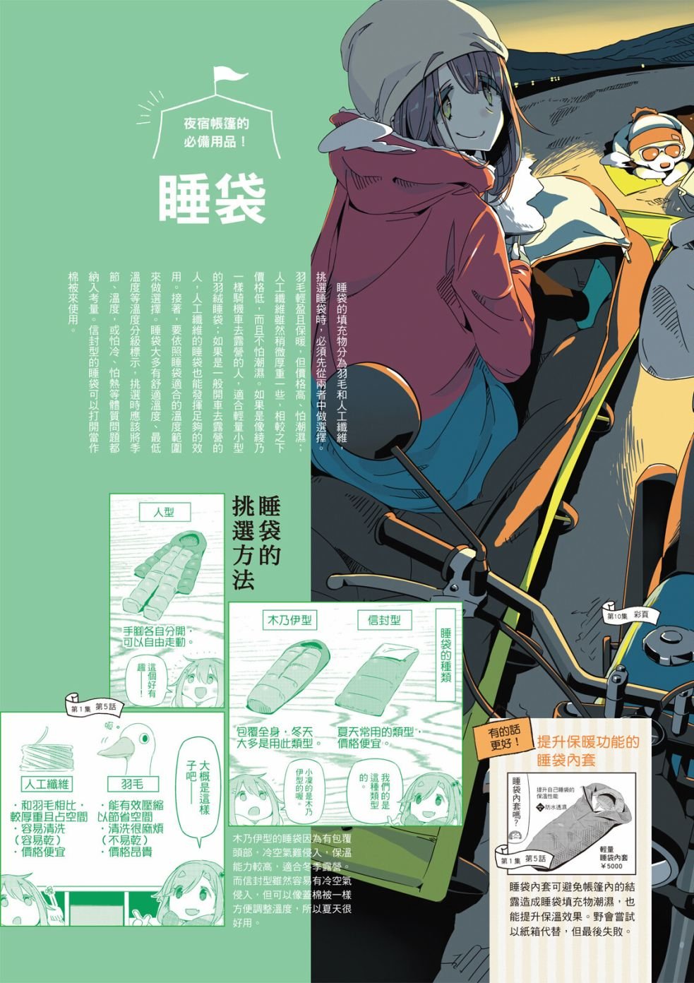 第77话 露营用品大全