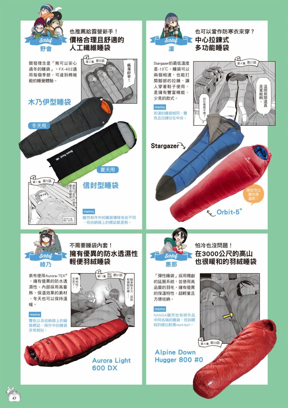 第77话 露营用品大全