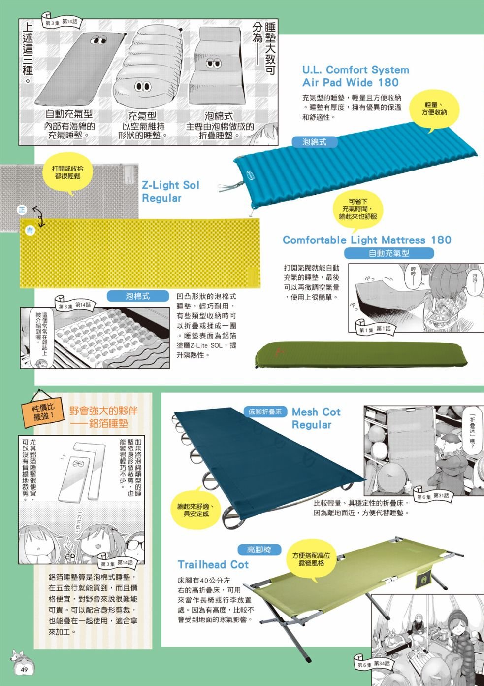 第77话 露营用品大全