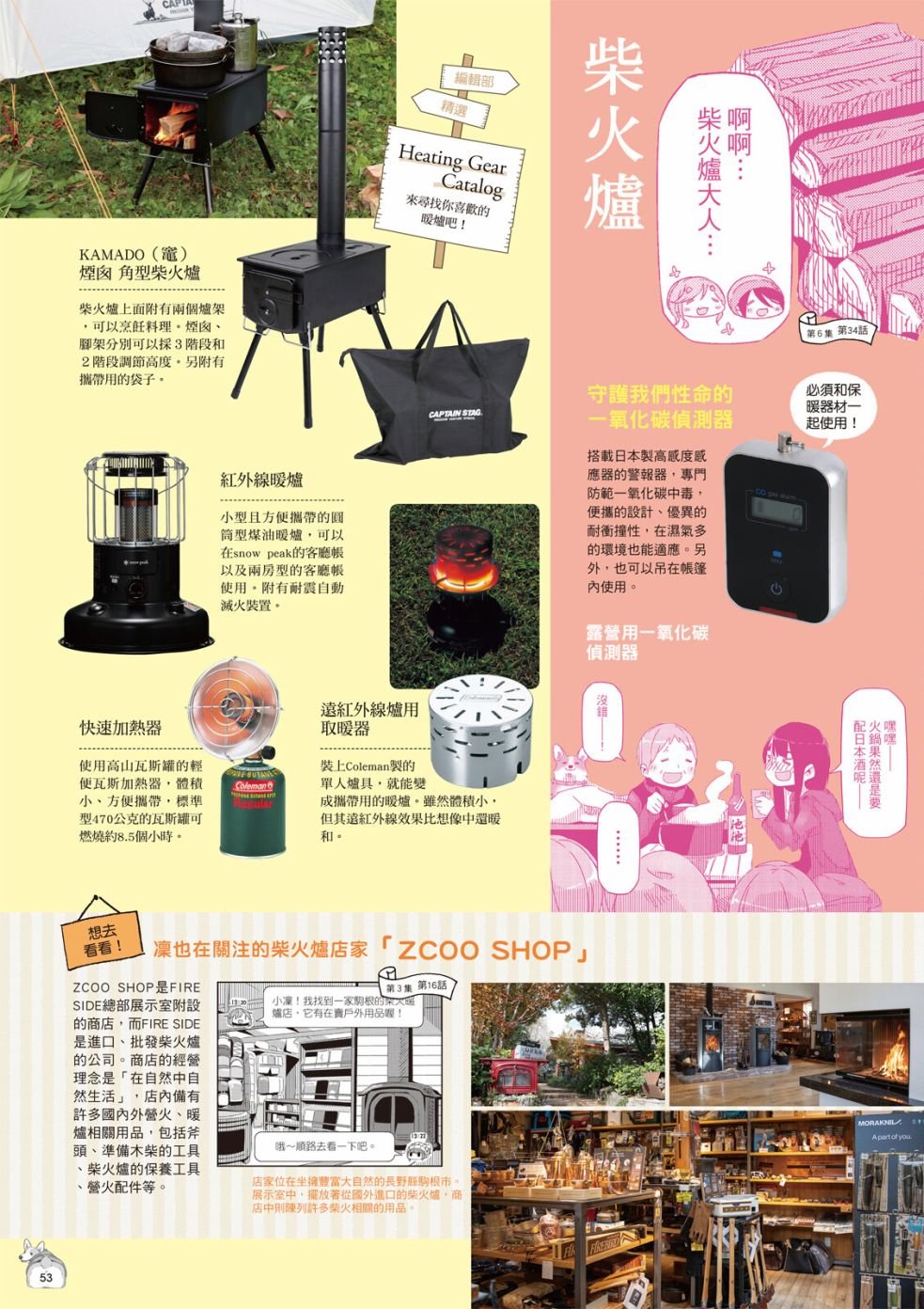 第77话 露营用品大全