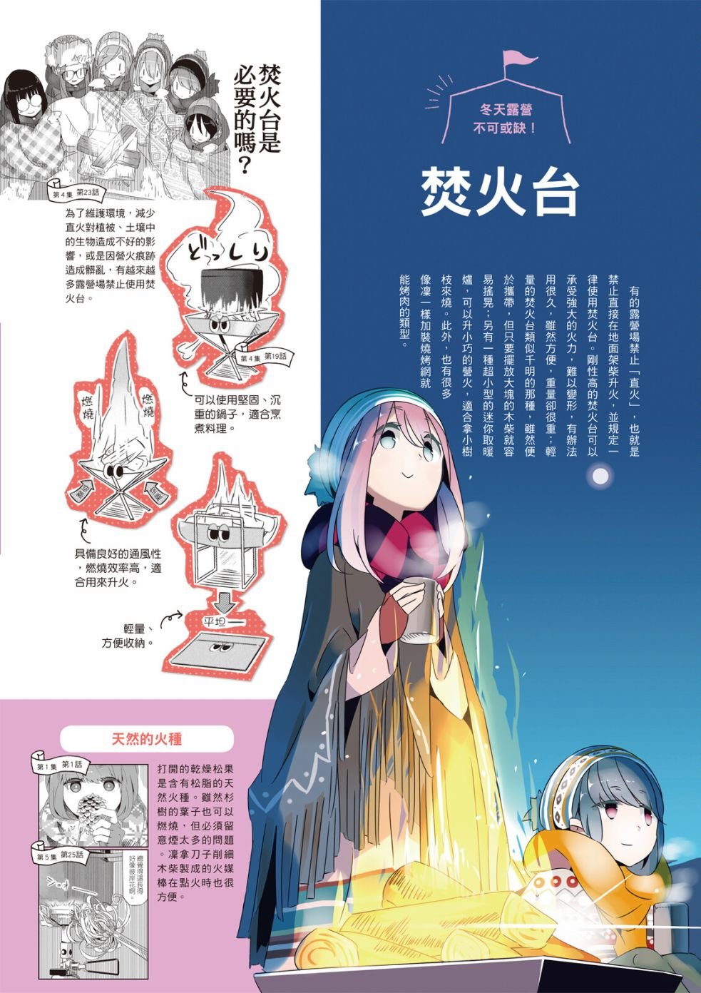 第77话 露营用品大全