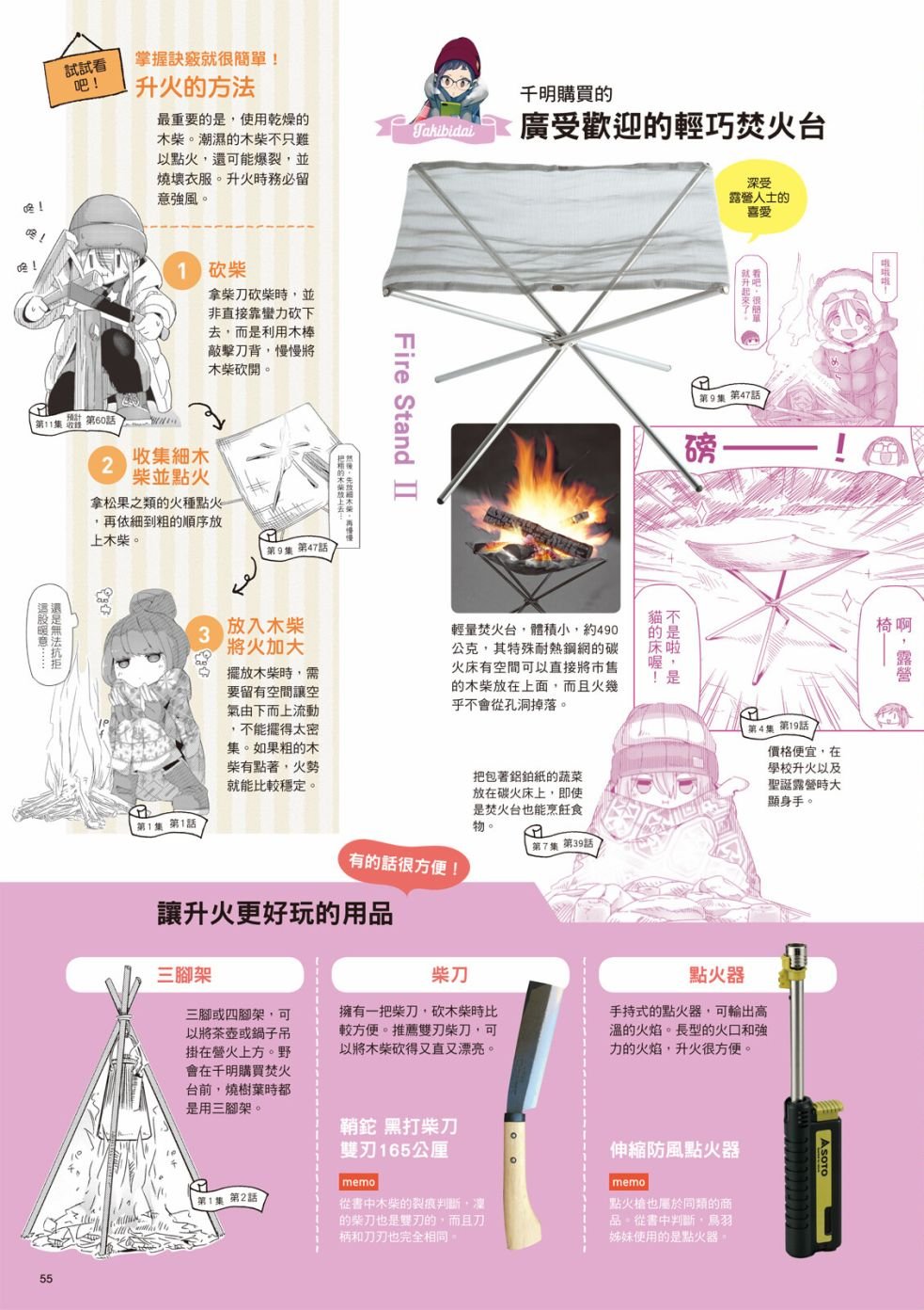 第77话 露营用品大全