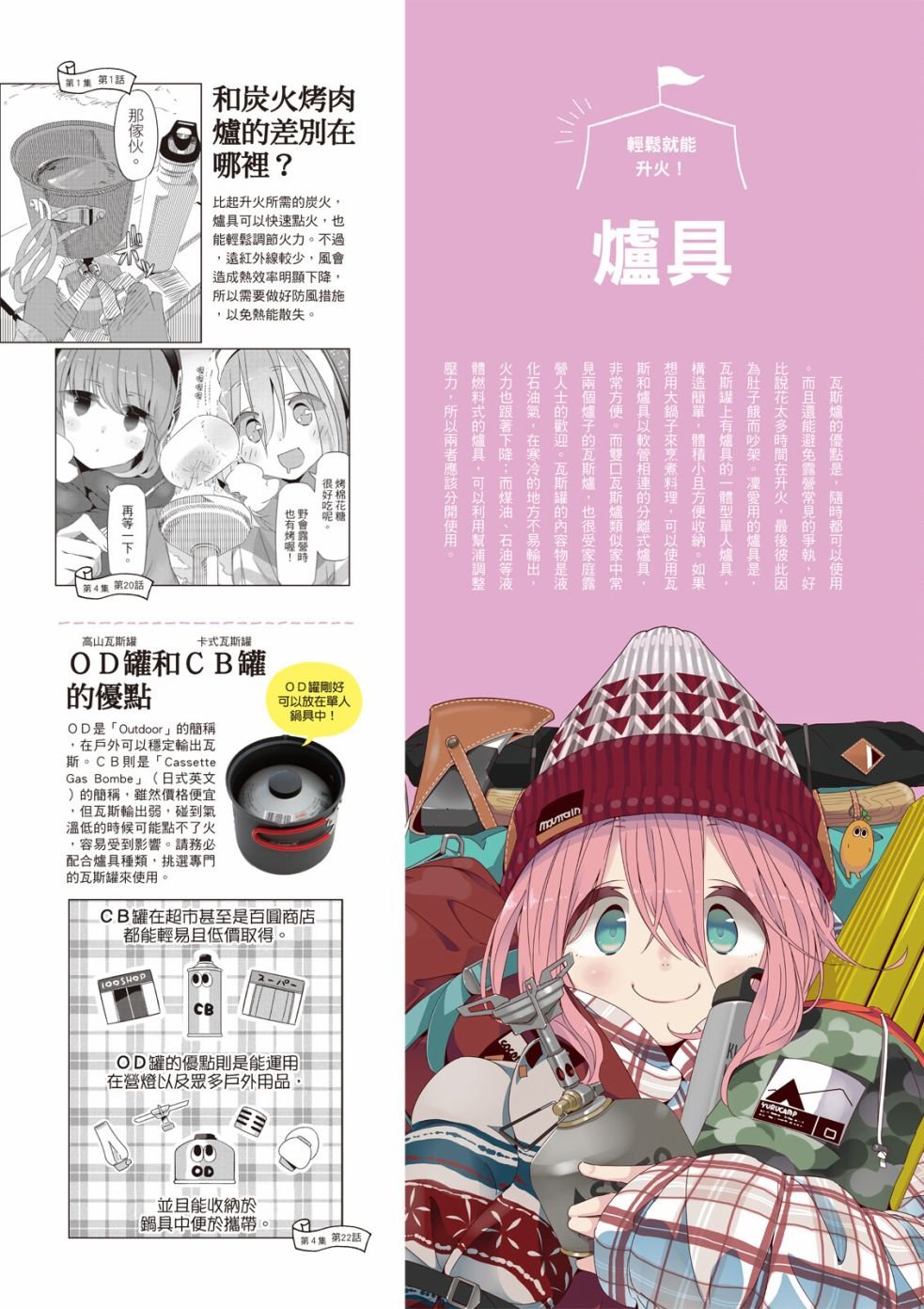第77话 露营用品大全