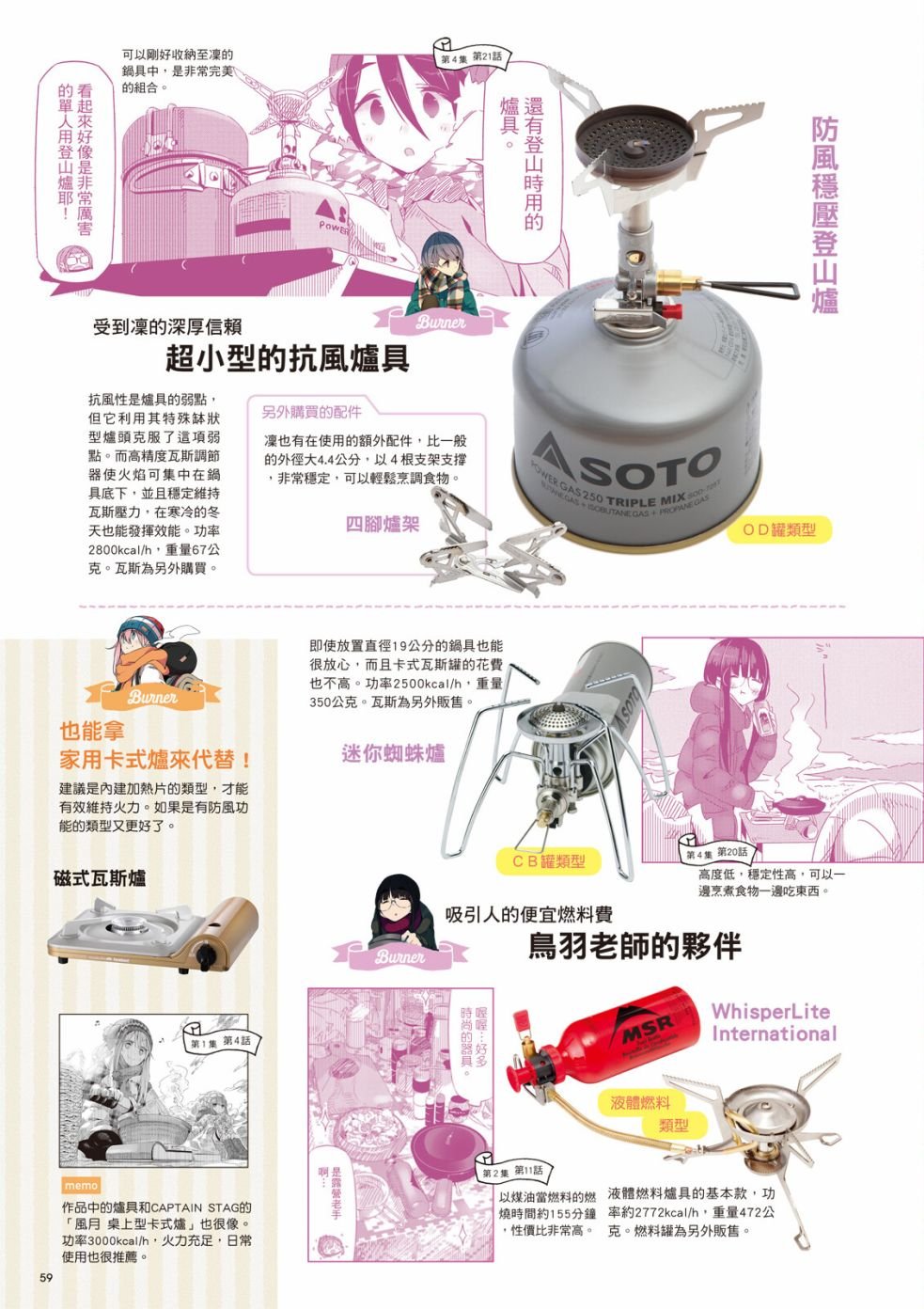 第77话 露营用品大全