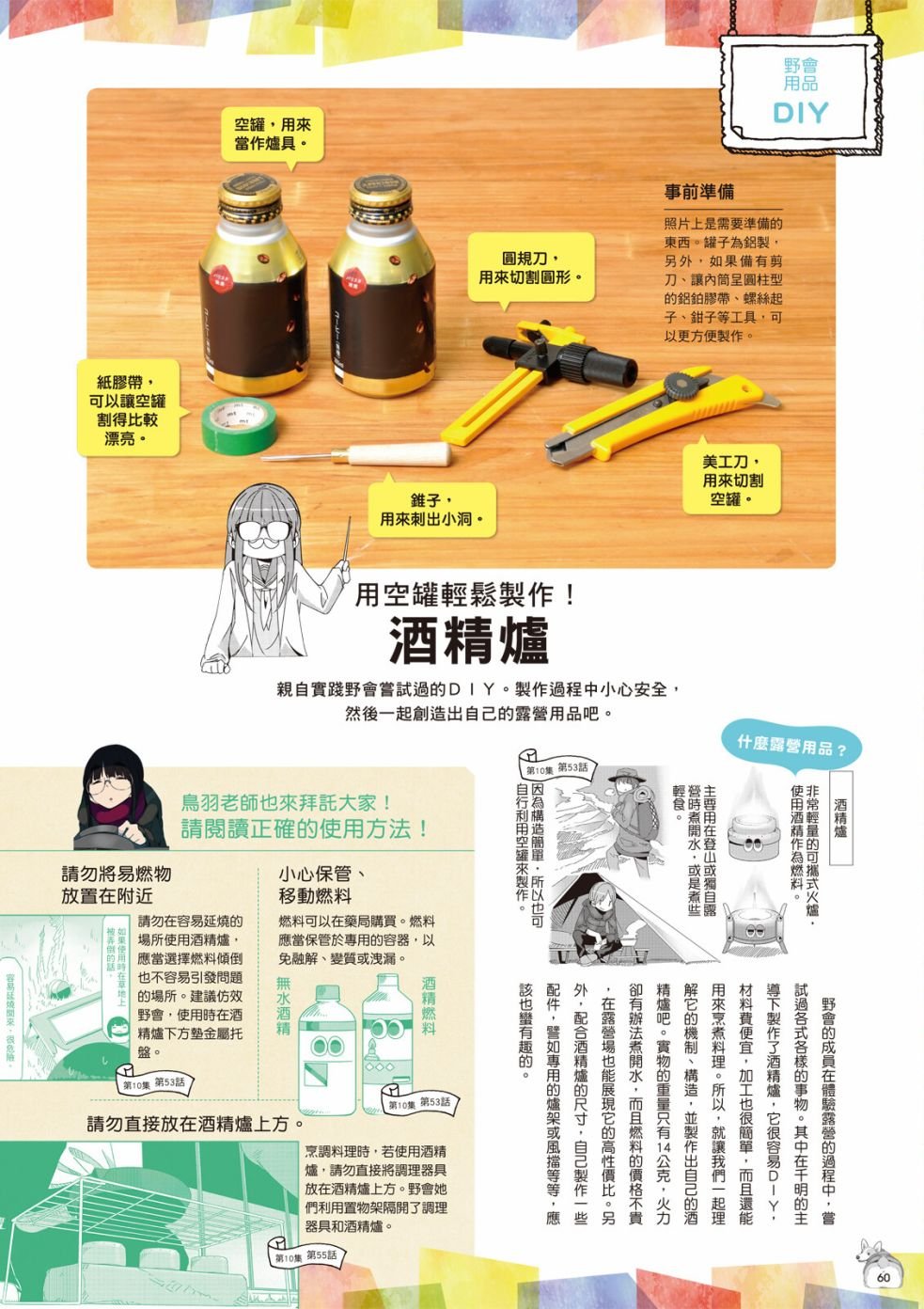 第77话 露营用品大全