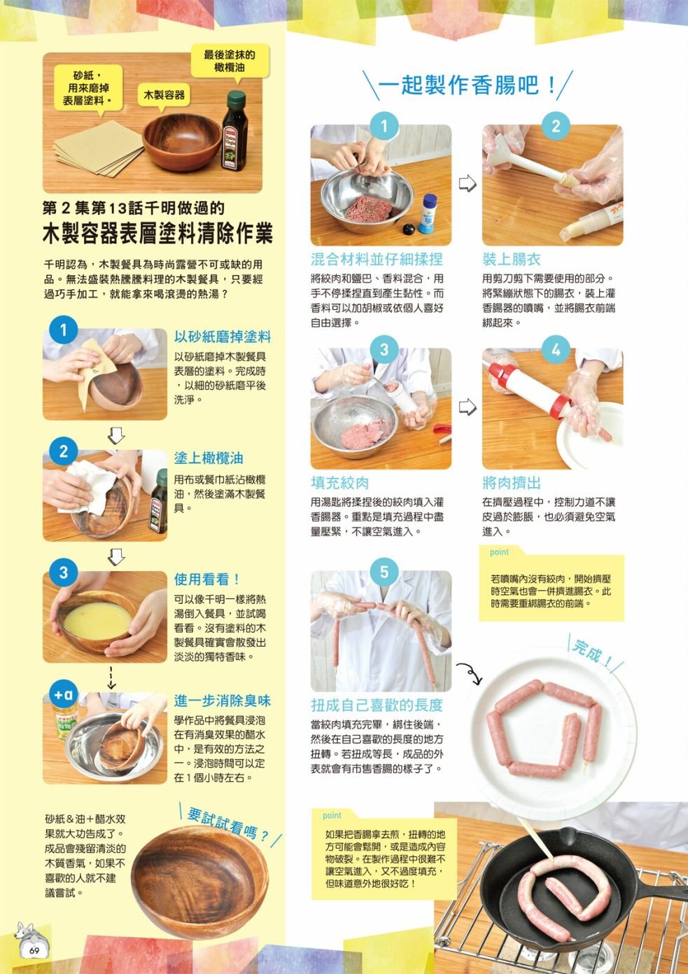 第77话 露营用品大全