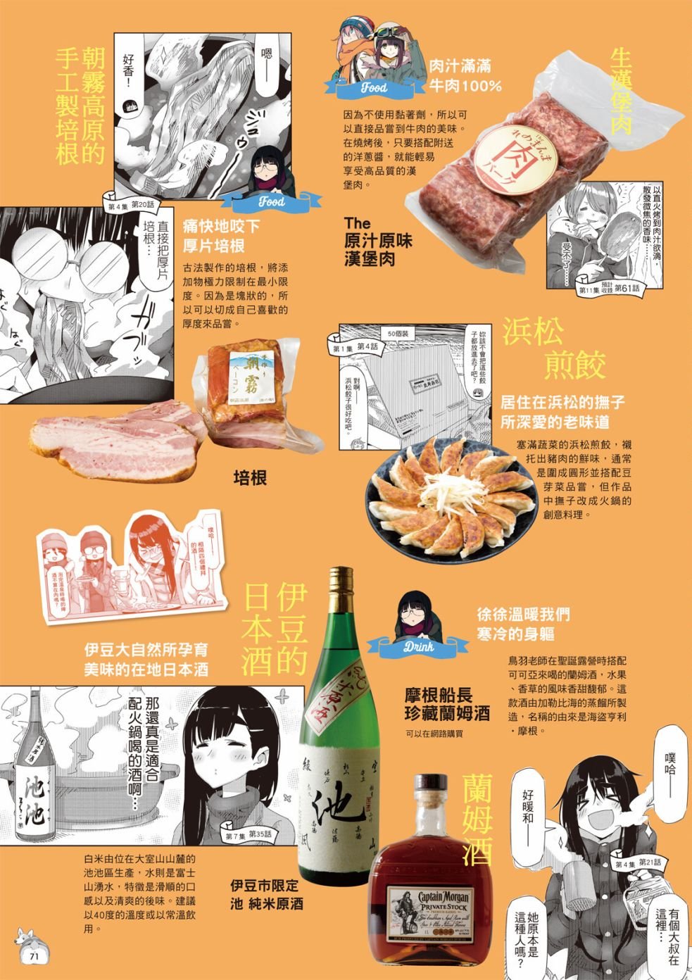 第77话 露营用品大全