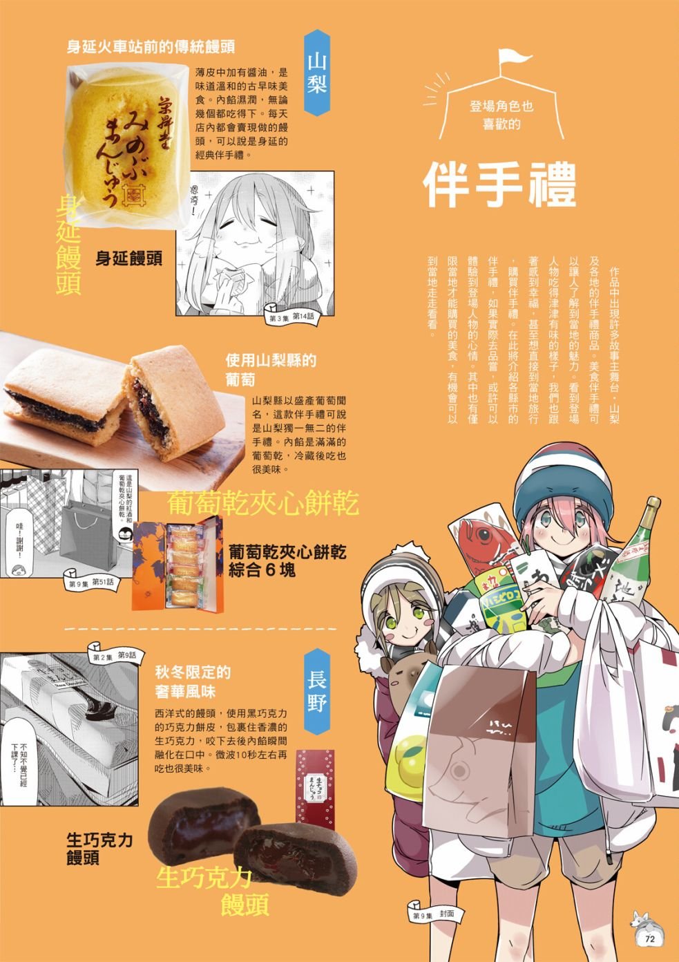 第77话 露营用品大全