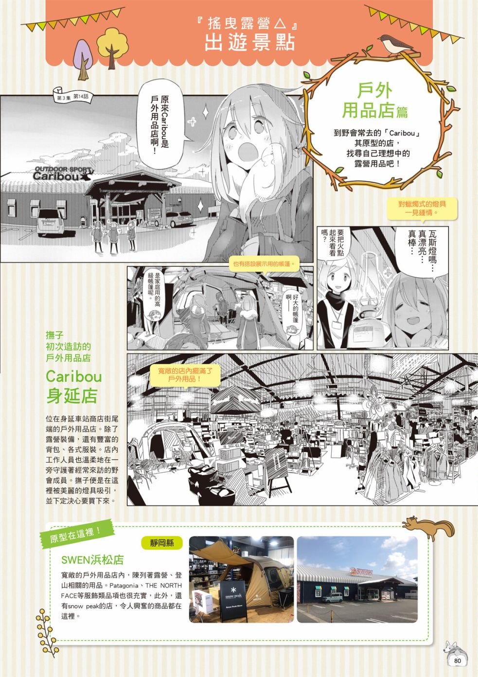 第77话 露营用品大全