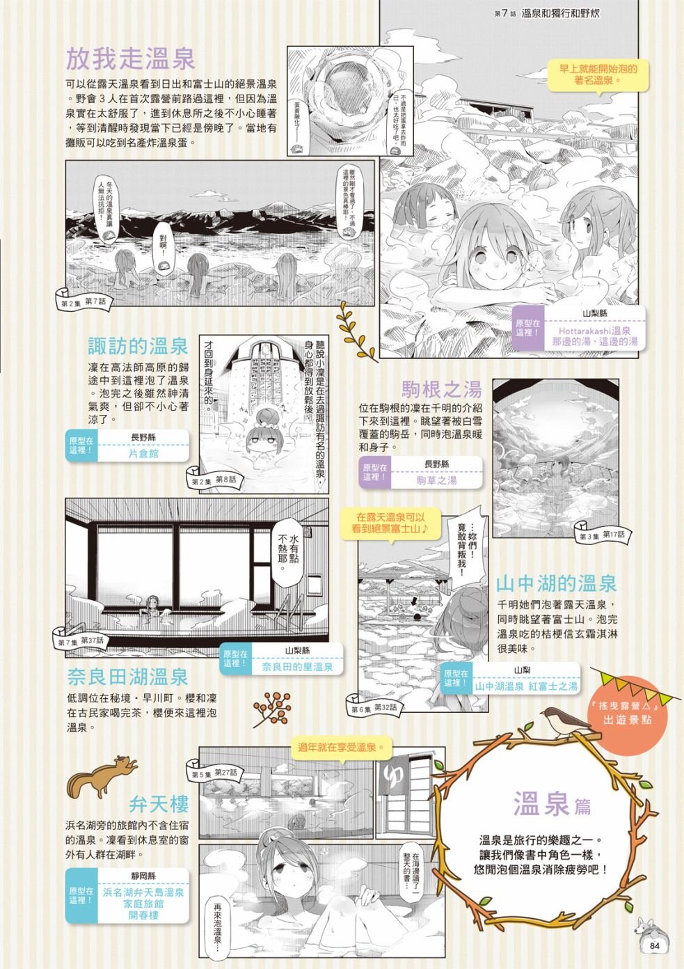 第77话 露营用品大全