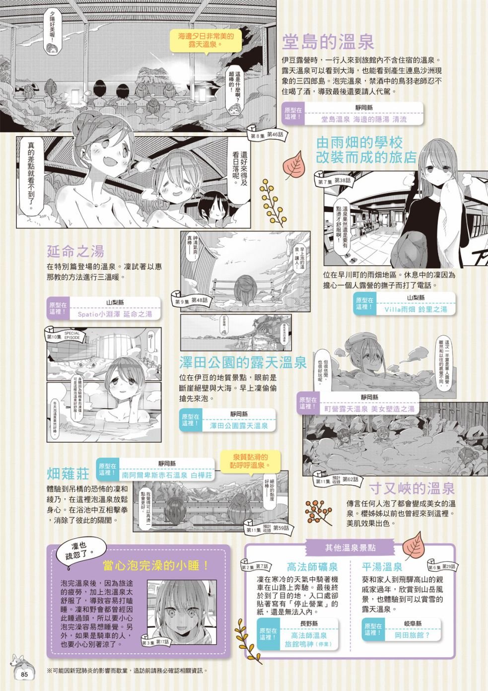 第77话 露营用品大全