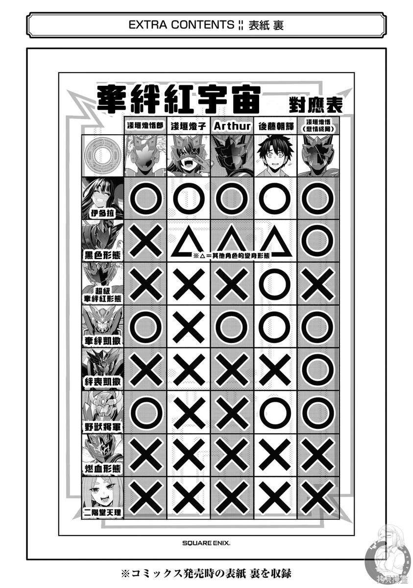 番外篇05