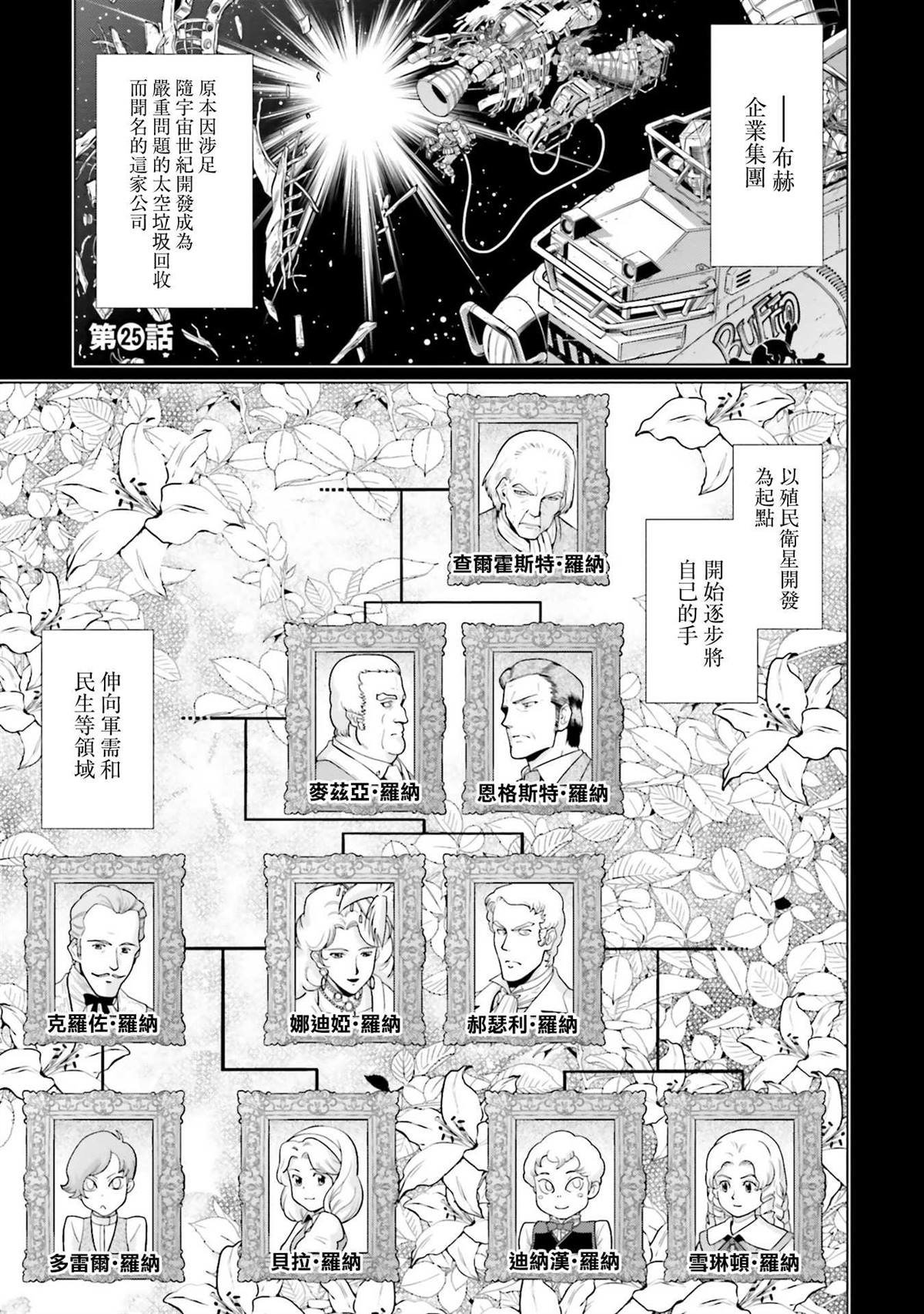第25话